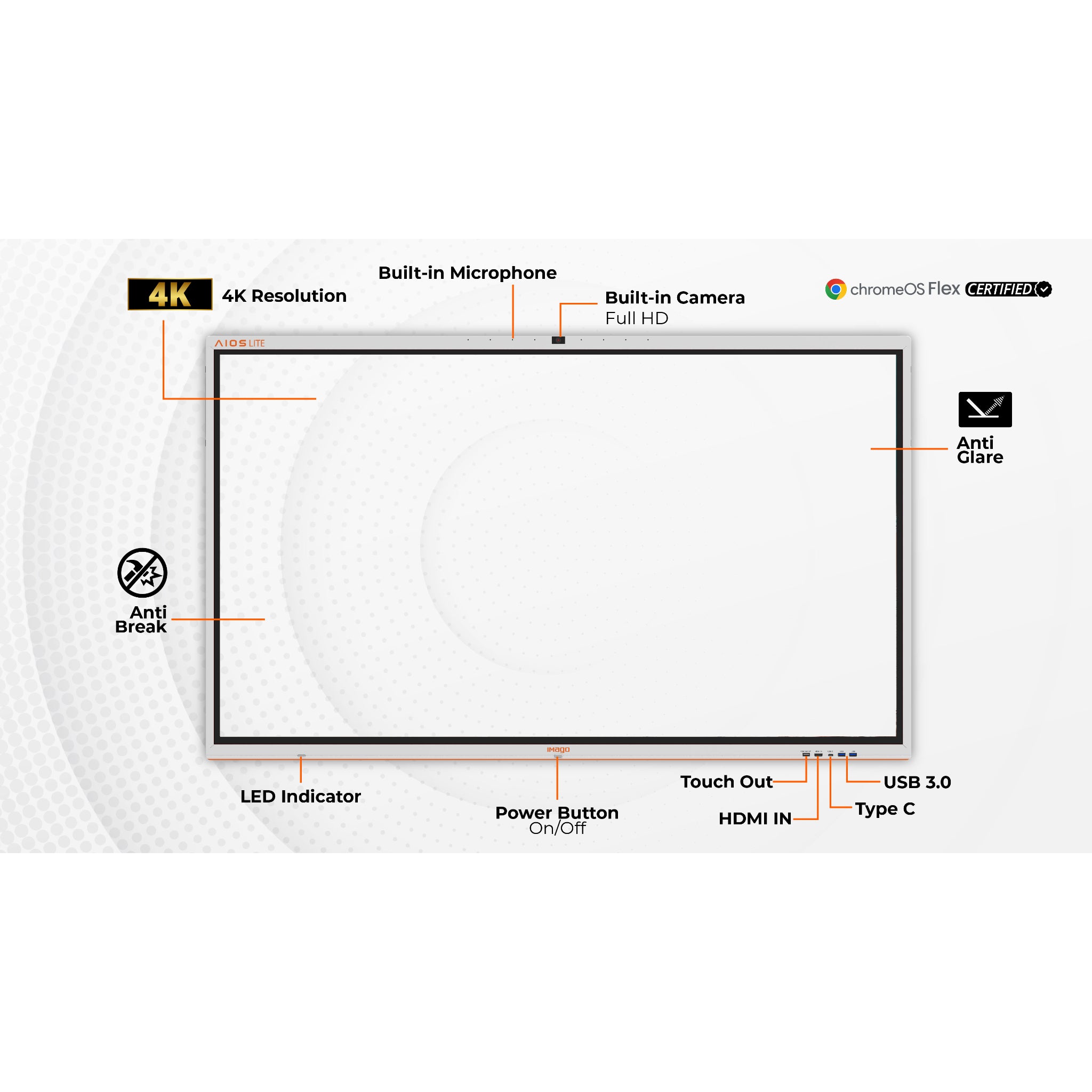 IMAGO AIOS LITE Interactive Smart Board with Chrome OS Flex