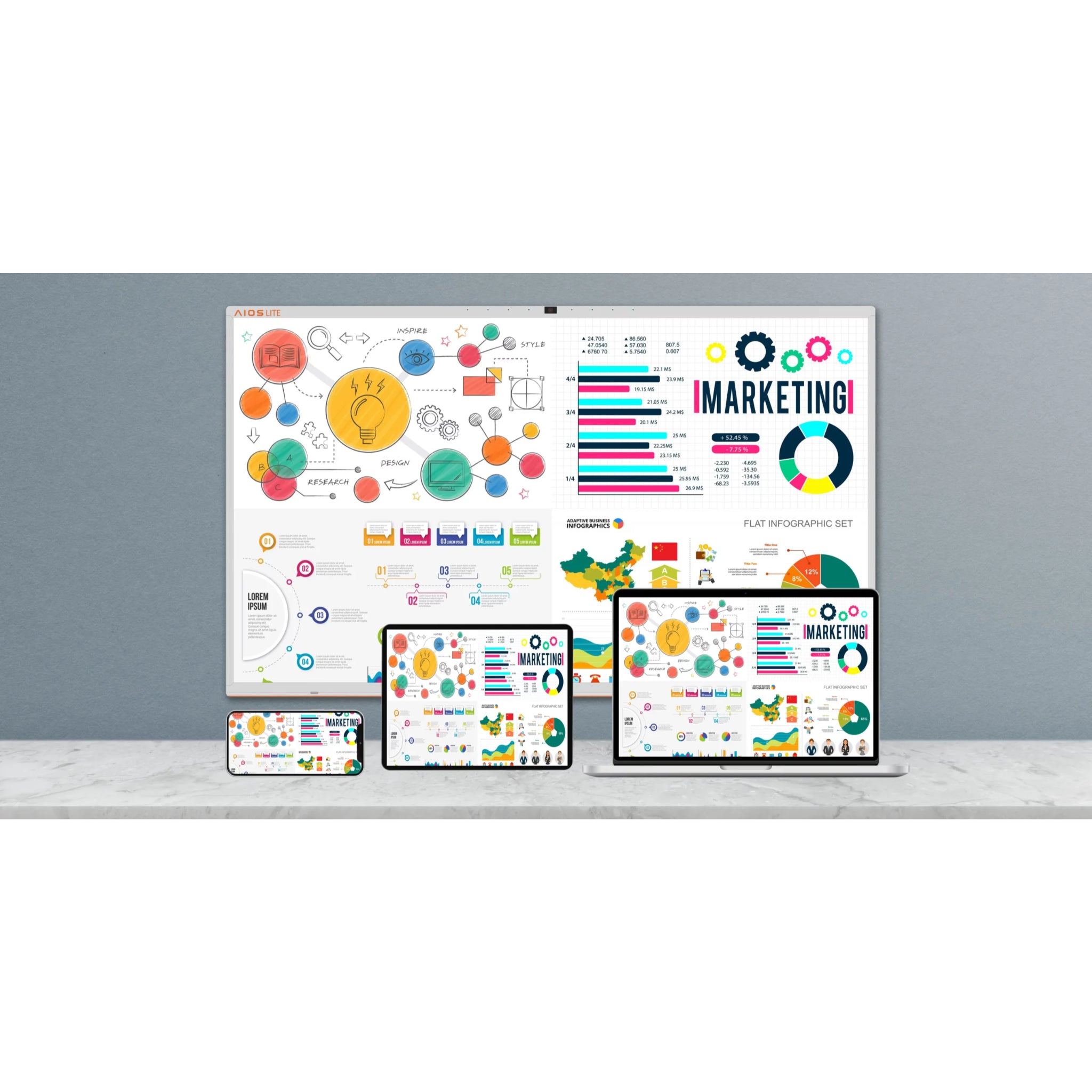 IMAGO AIOS LITE Interactive Smart Board with Chrome OS Flex