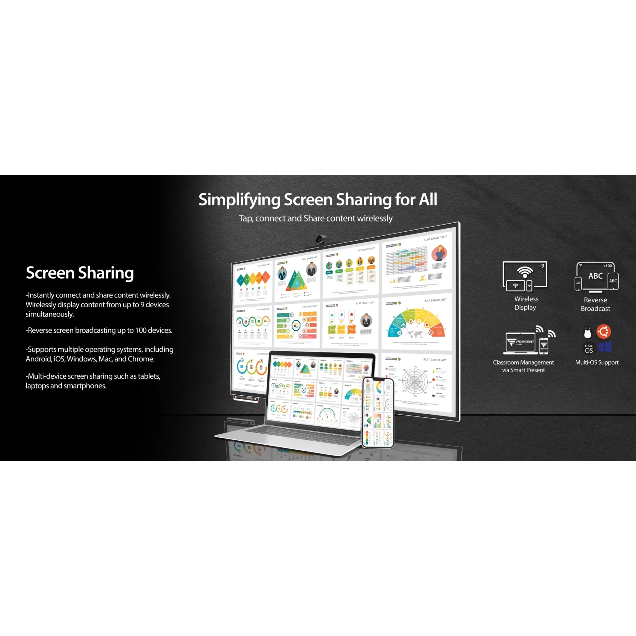 IMAGO AIOS PANORAMA Interactive Smart Board