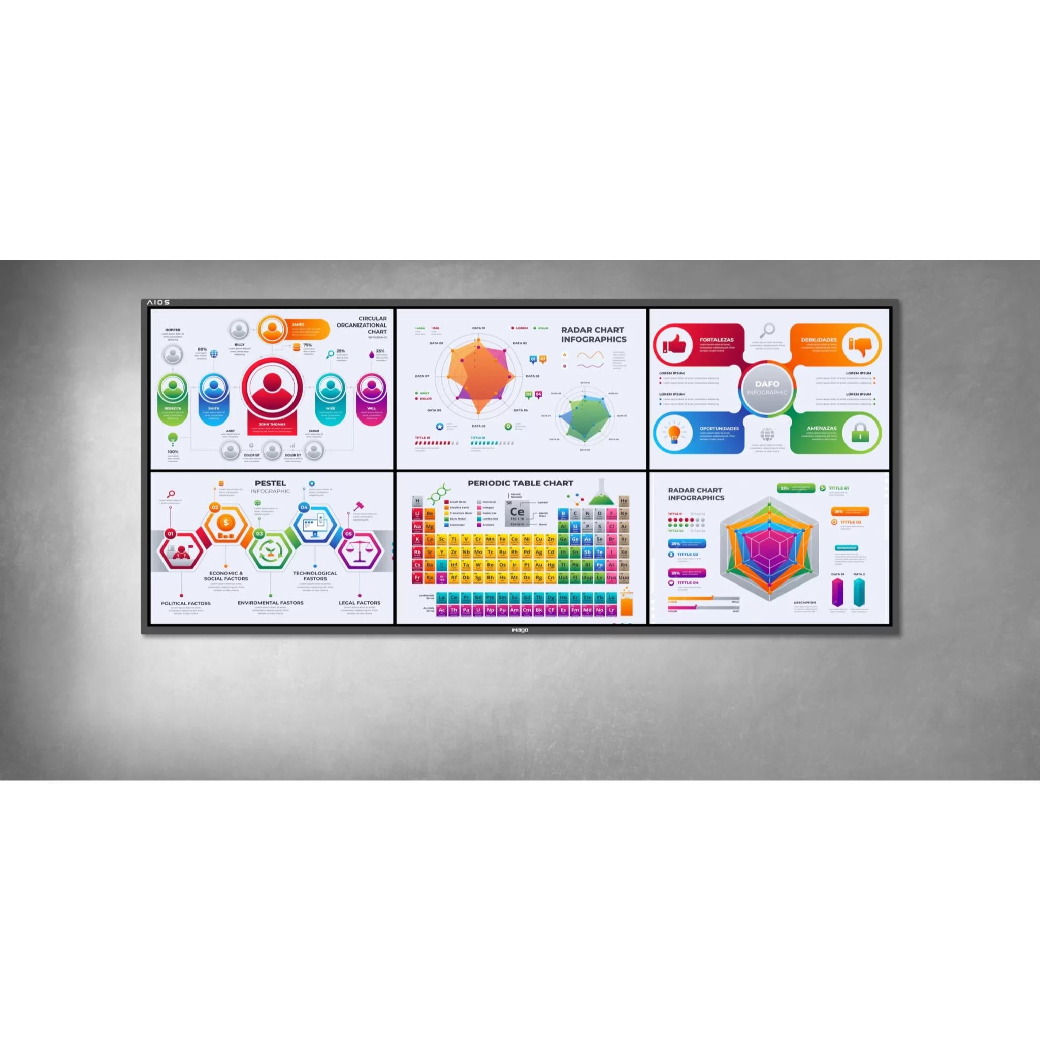 IMAGO AIOS PANORAMA Interactive Smart Board